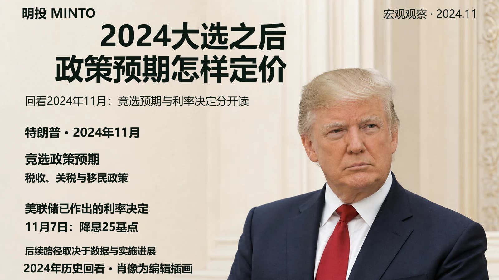 MAGA's Red Wave: Trump's Triple Lock on Power and What It Means for Markets