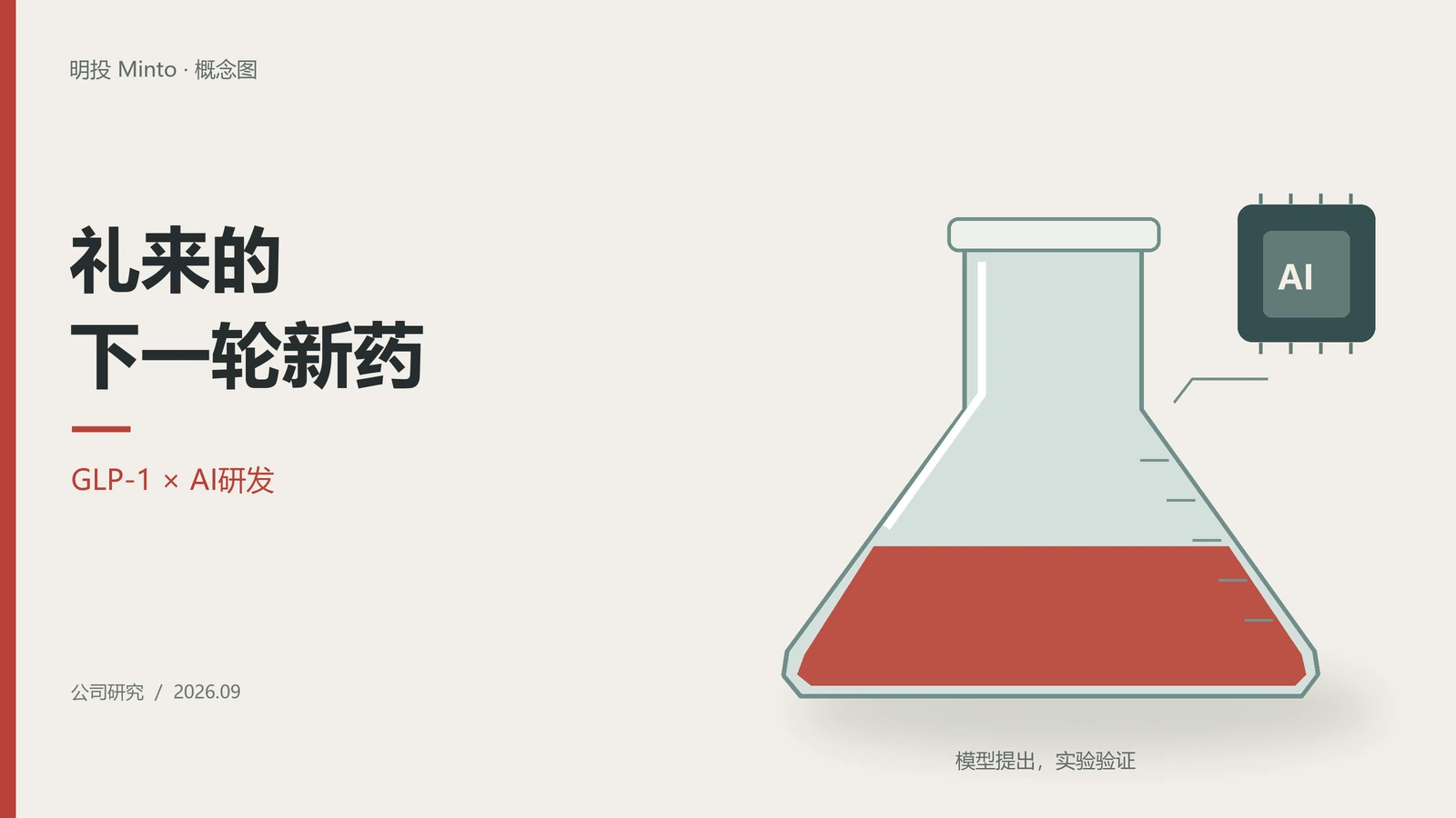礼来赚到的钱，能不能换来下一轮新药？