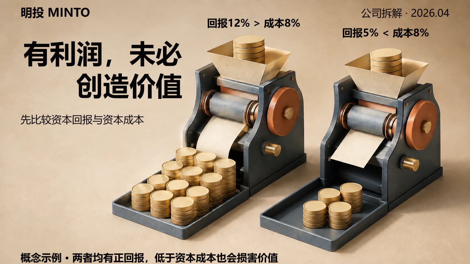 好生意：资本回报能否持续