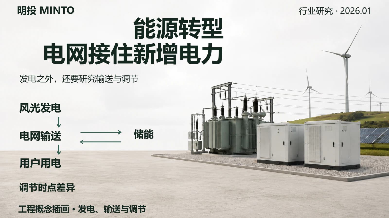 能源转型的十年:电网、储能与被低估的基础设施