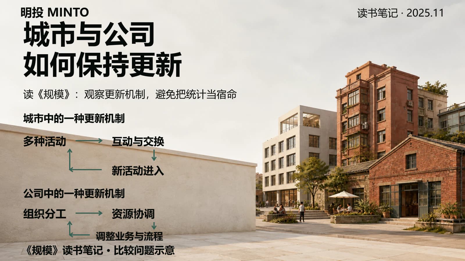 为什么公司会死,而城市几乎永生:规模背后的数学
