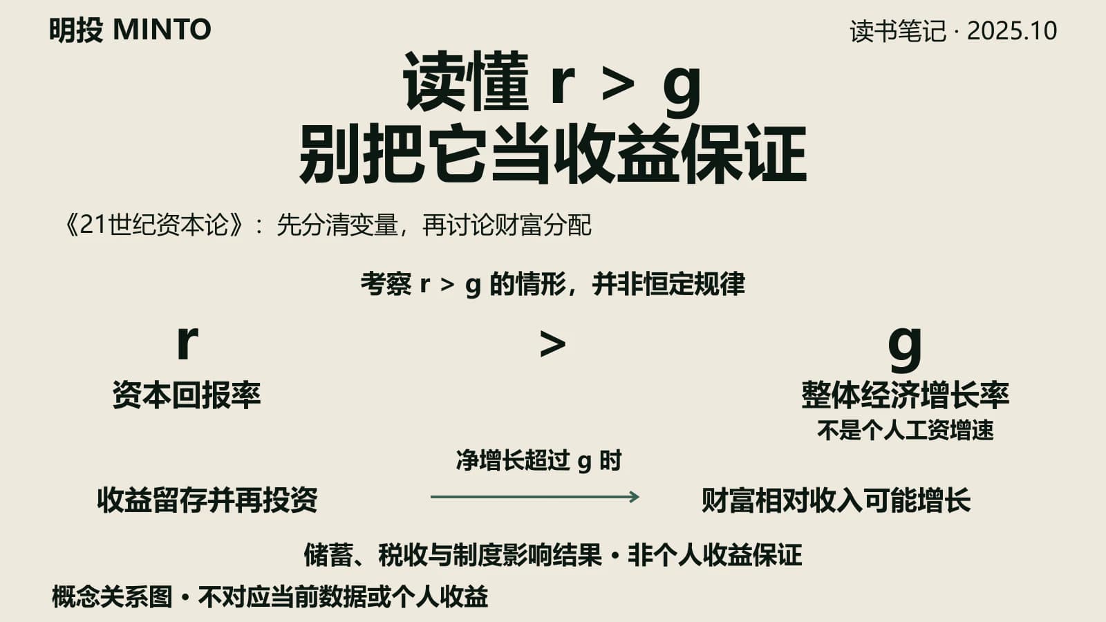 r > g:皮凯蒂用一个不等式,解释了你为什么追不上有钱人
