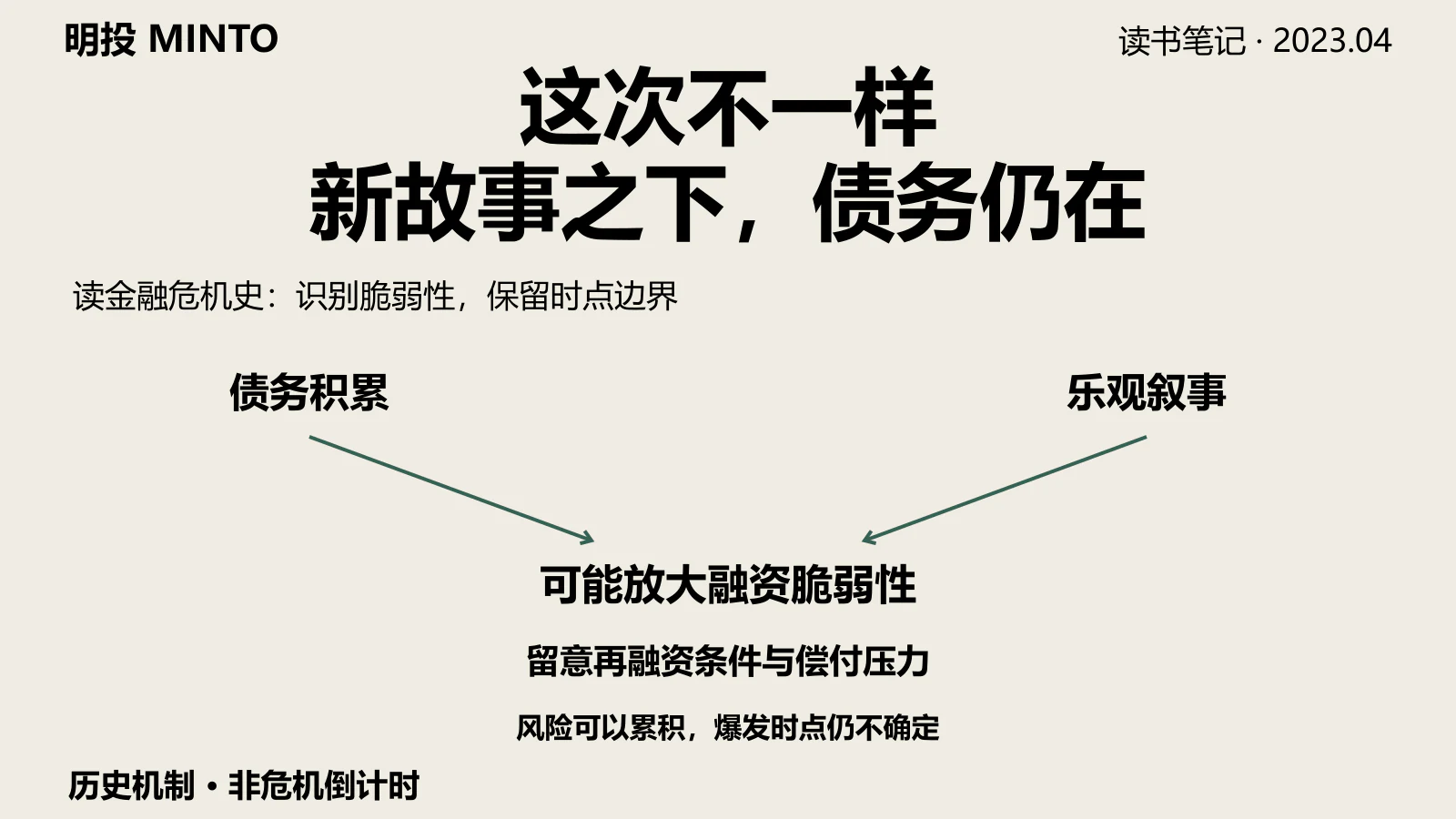 「这次不一样」是金融史上最贵的五个字