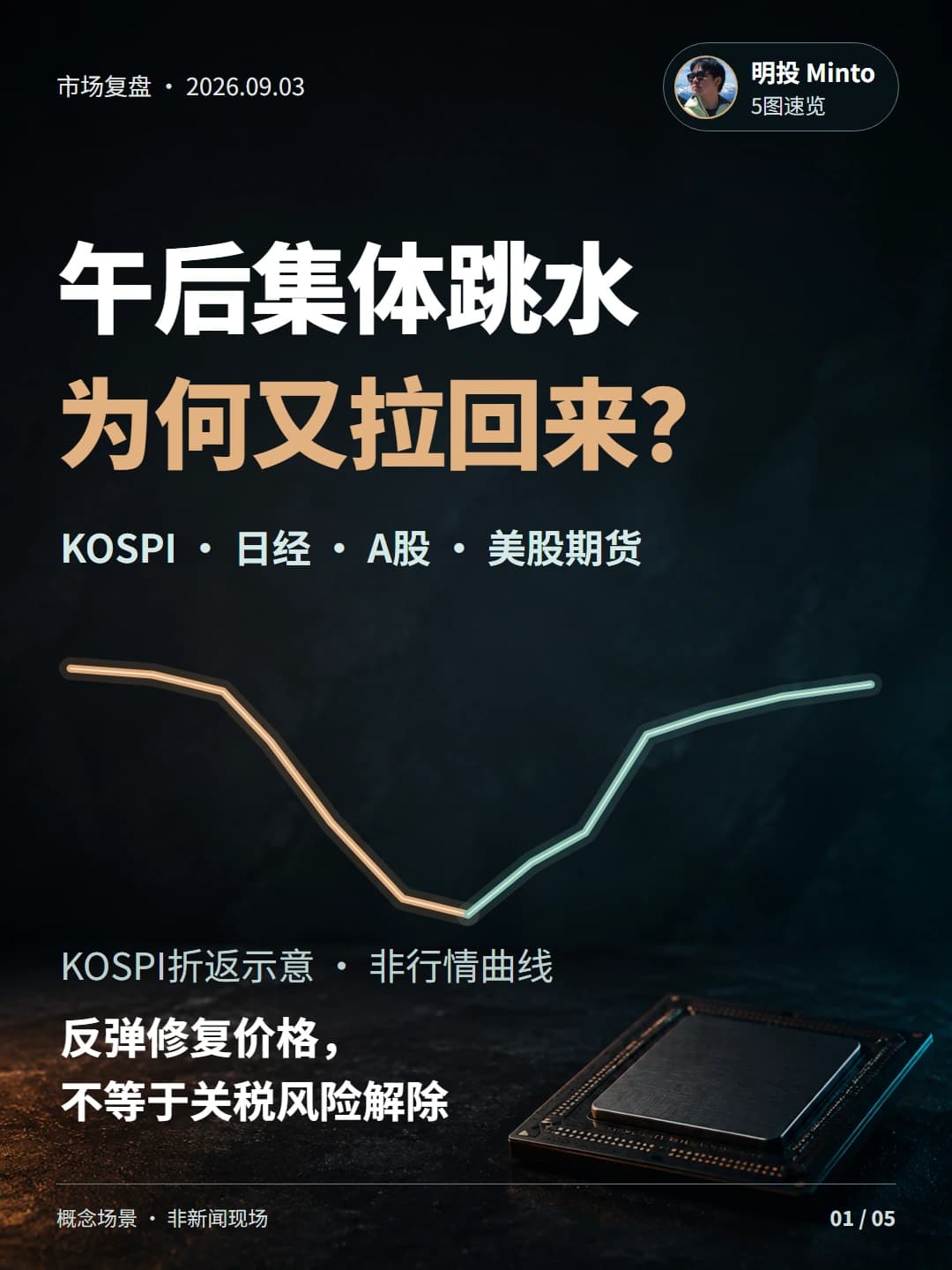 股市午后跳水,为何又拉回来?