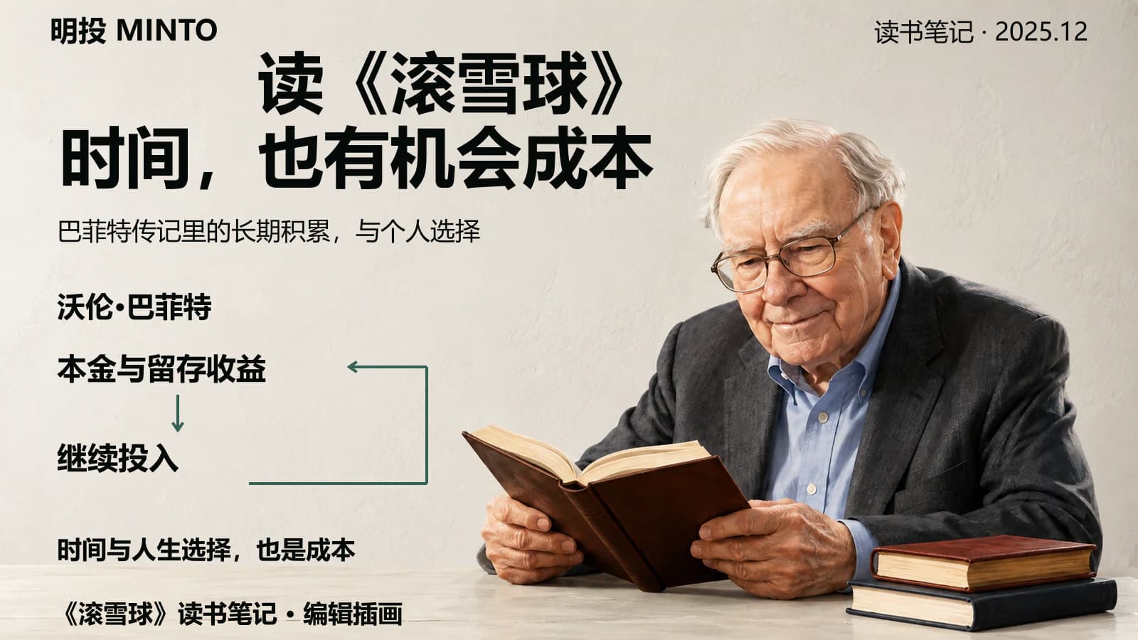 读《滚雪球》:时间与机会成本