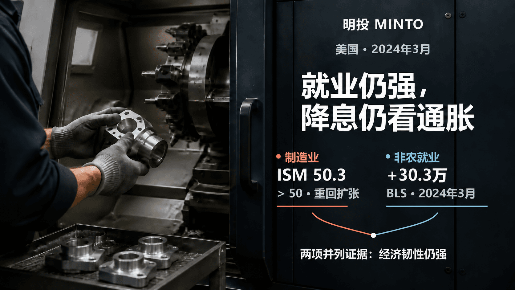 Hot PMI and Jobs Data: What They Signal for Rate Cuts