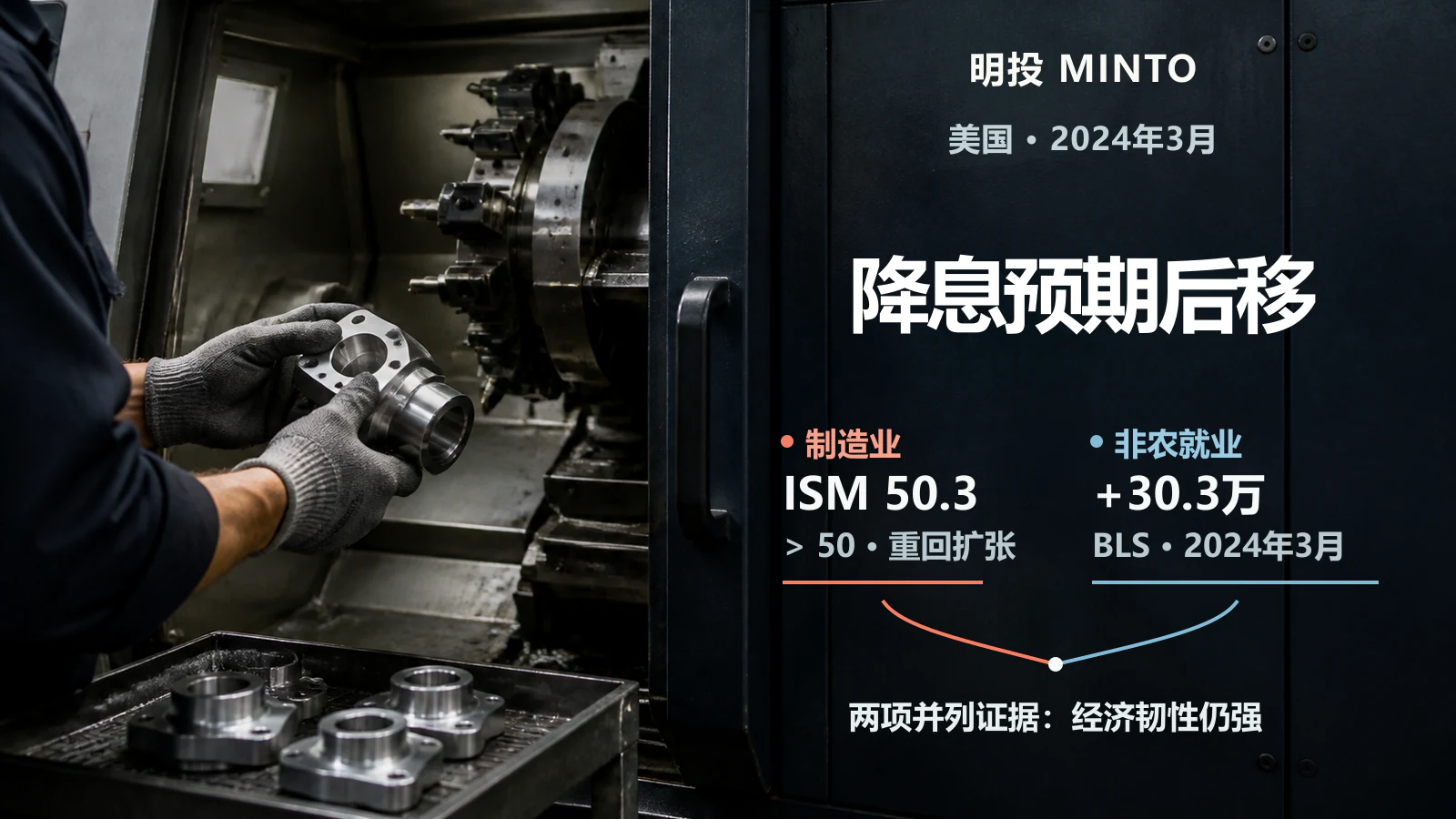 Hot PMI and Jobs Data: What They Signal for Rate Cuts